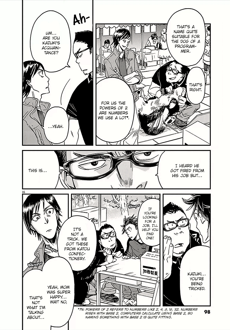 Page: 1