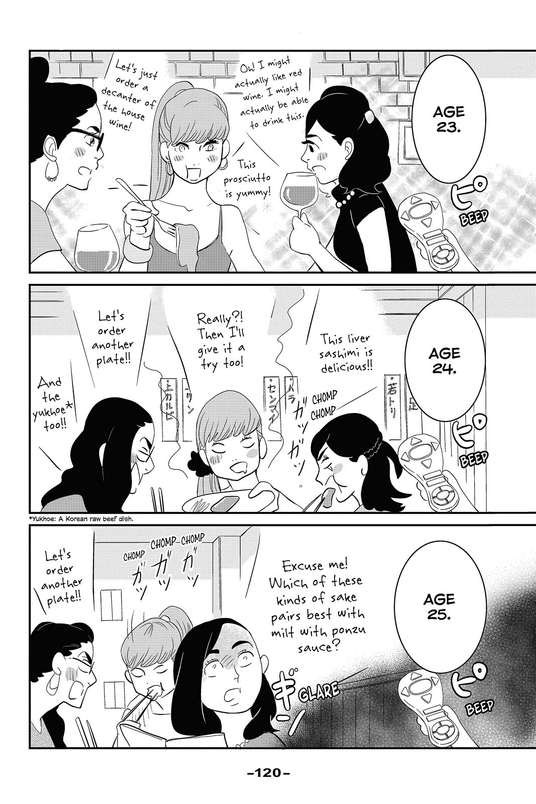 Page: 1