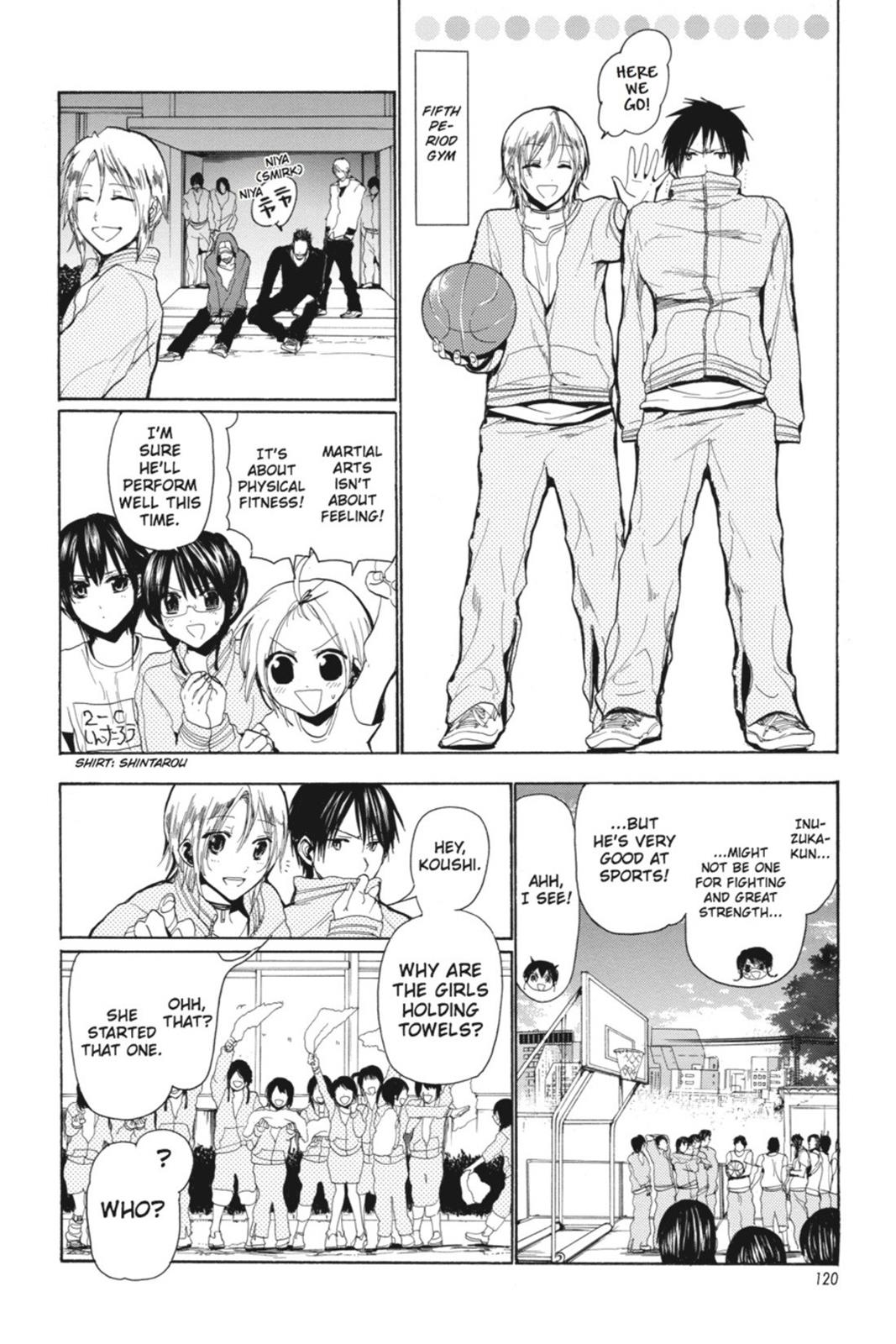 Page: 1