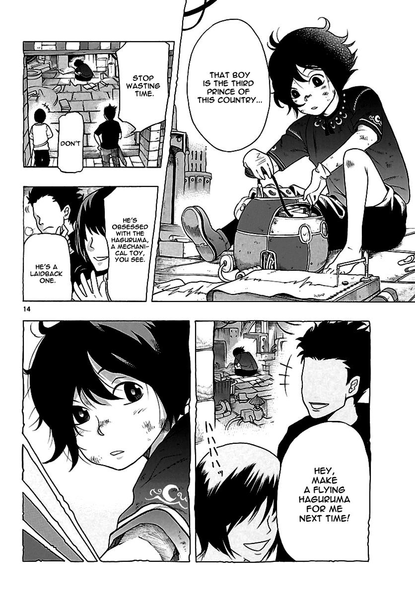 Page: 1