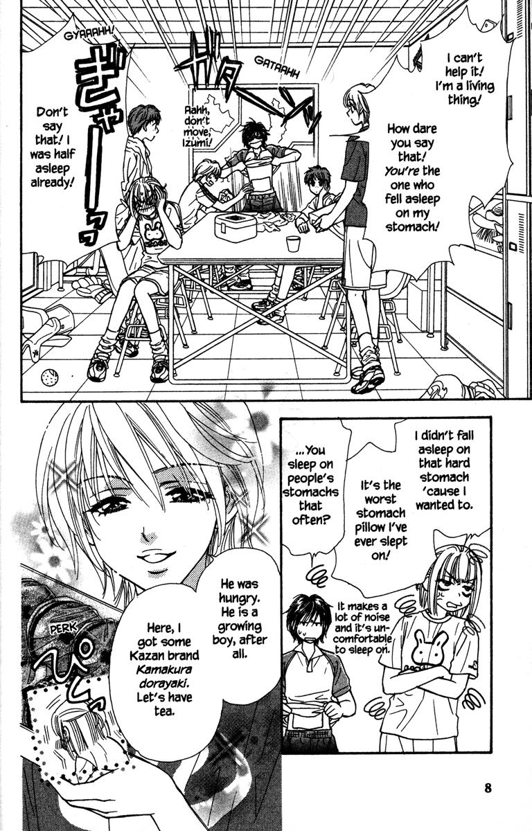 Page: 1