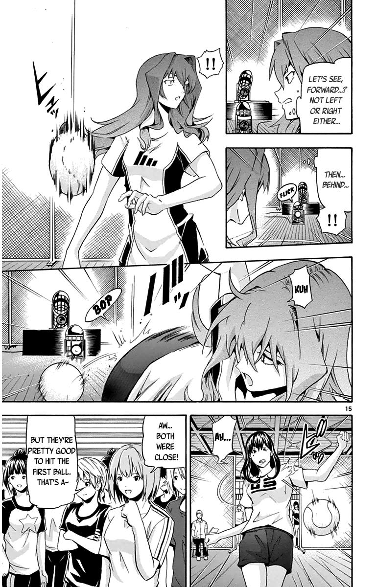 Page: 1