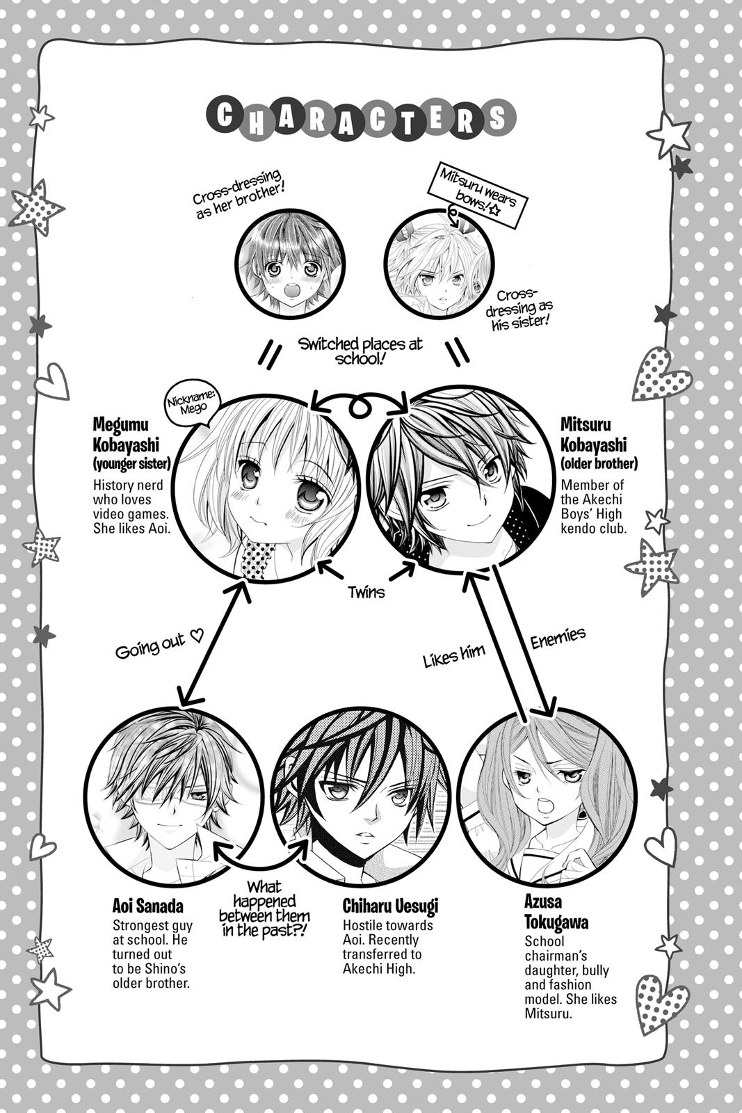 Page: 1