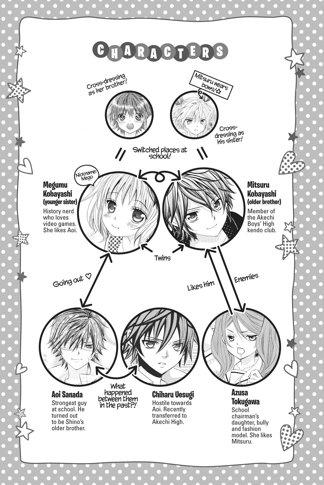 Page: 1