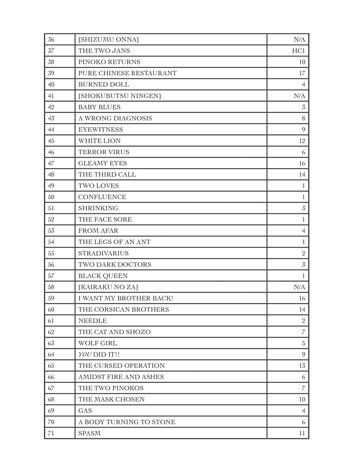 Page: 1