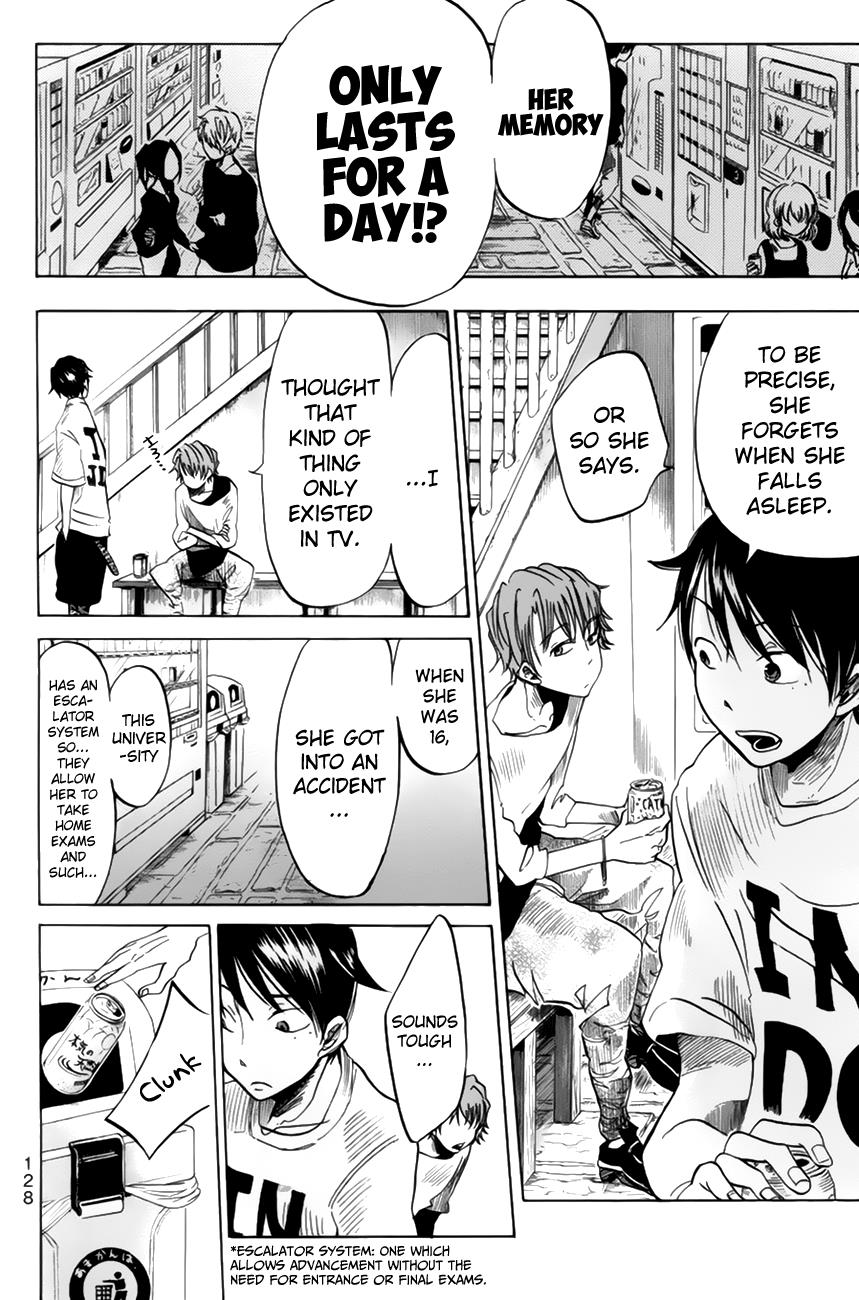 Page: 1