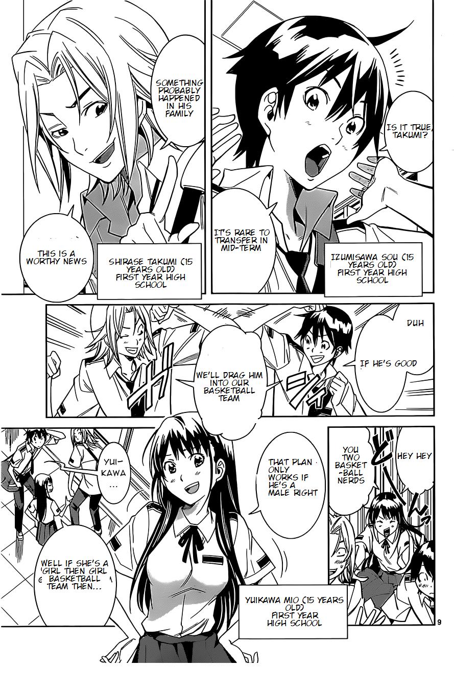 Page: 1