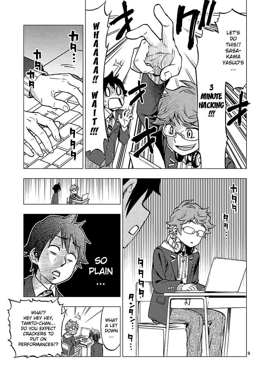 Page: 1