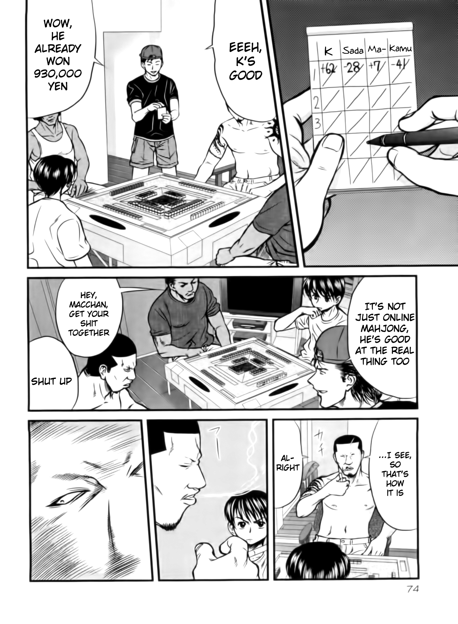 Page: 1