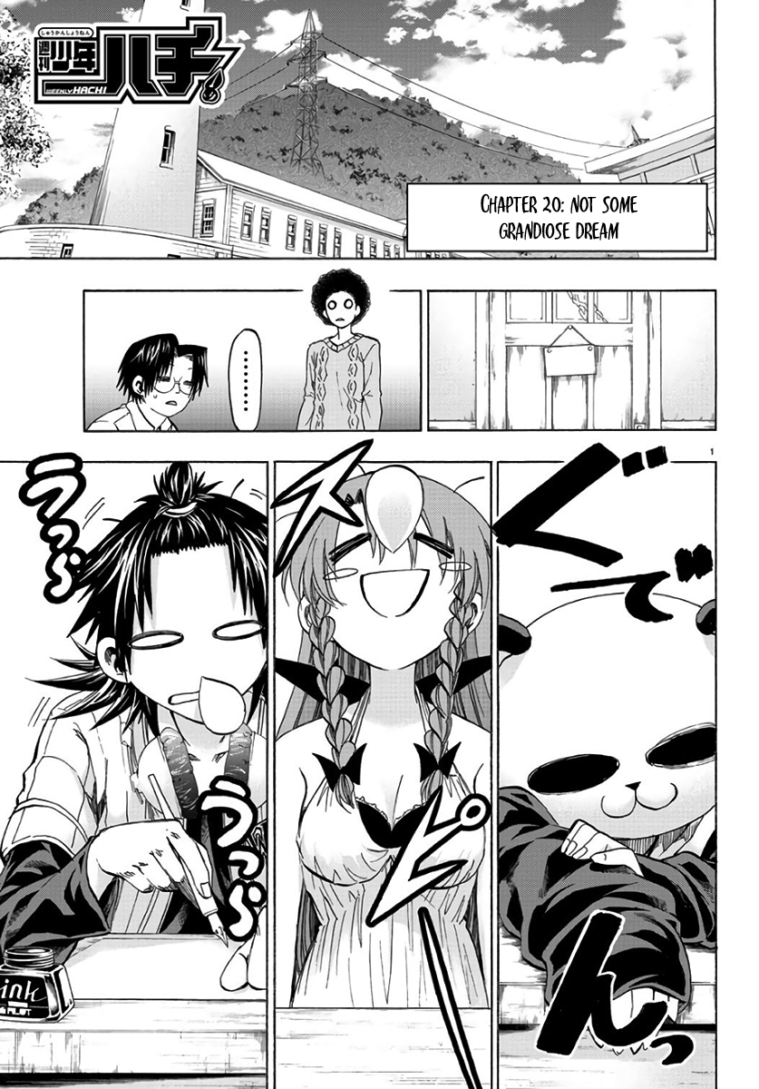 Page: 1