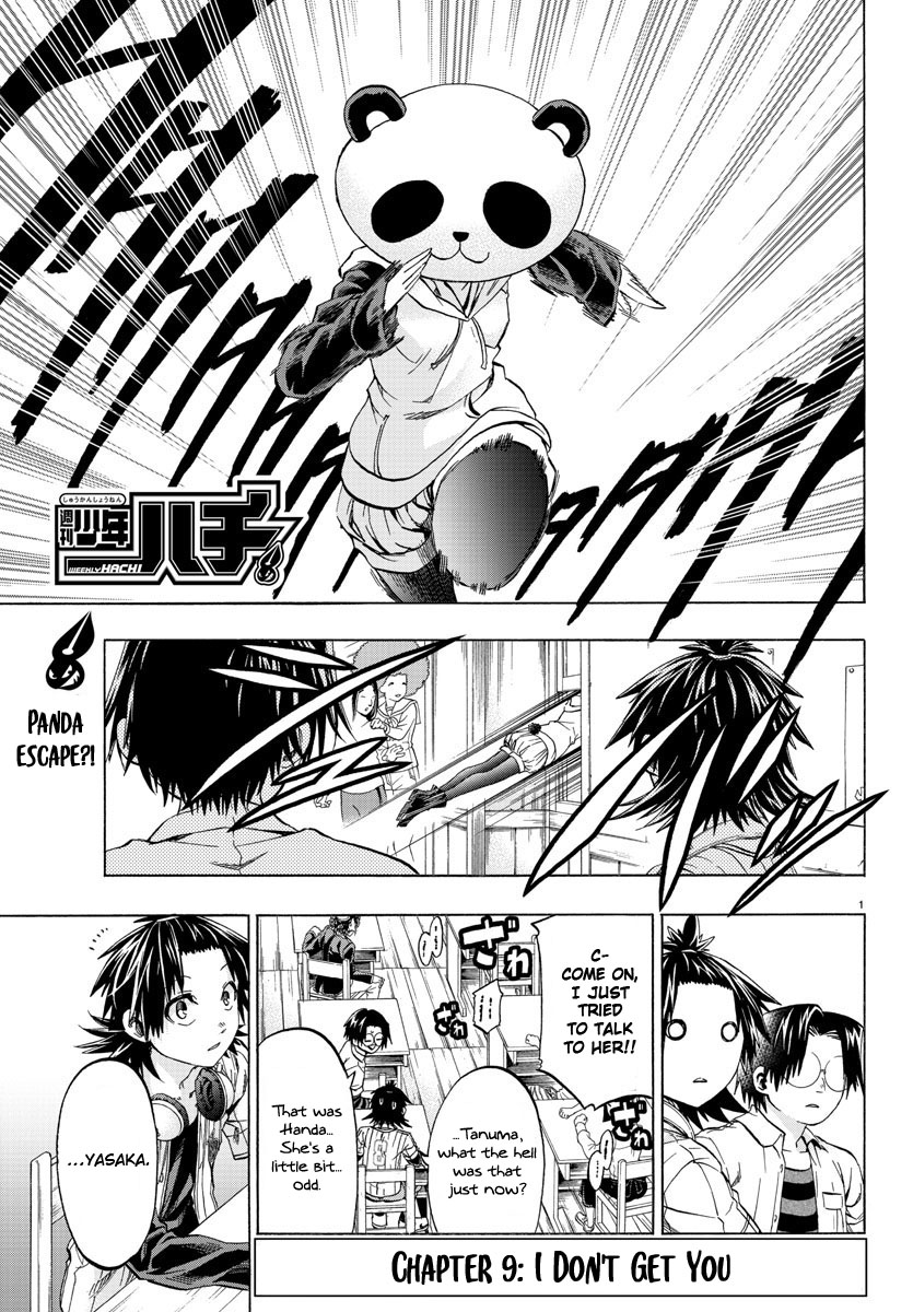 Page: 1