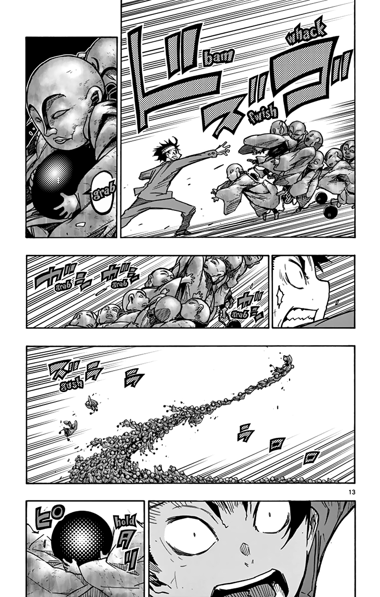 Page: 1