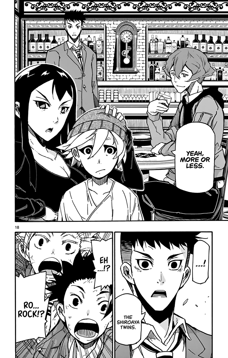 Page: 1